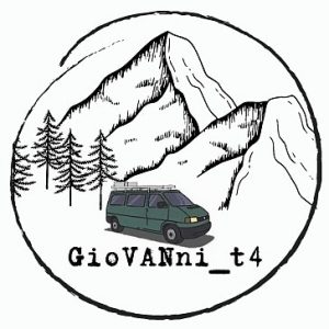 Profilbild von GioVANni_t4
