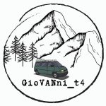 Profilbild von GioVANni_t4